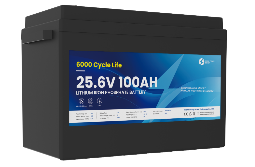 Lithium Battery